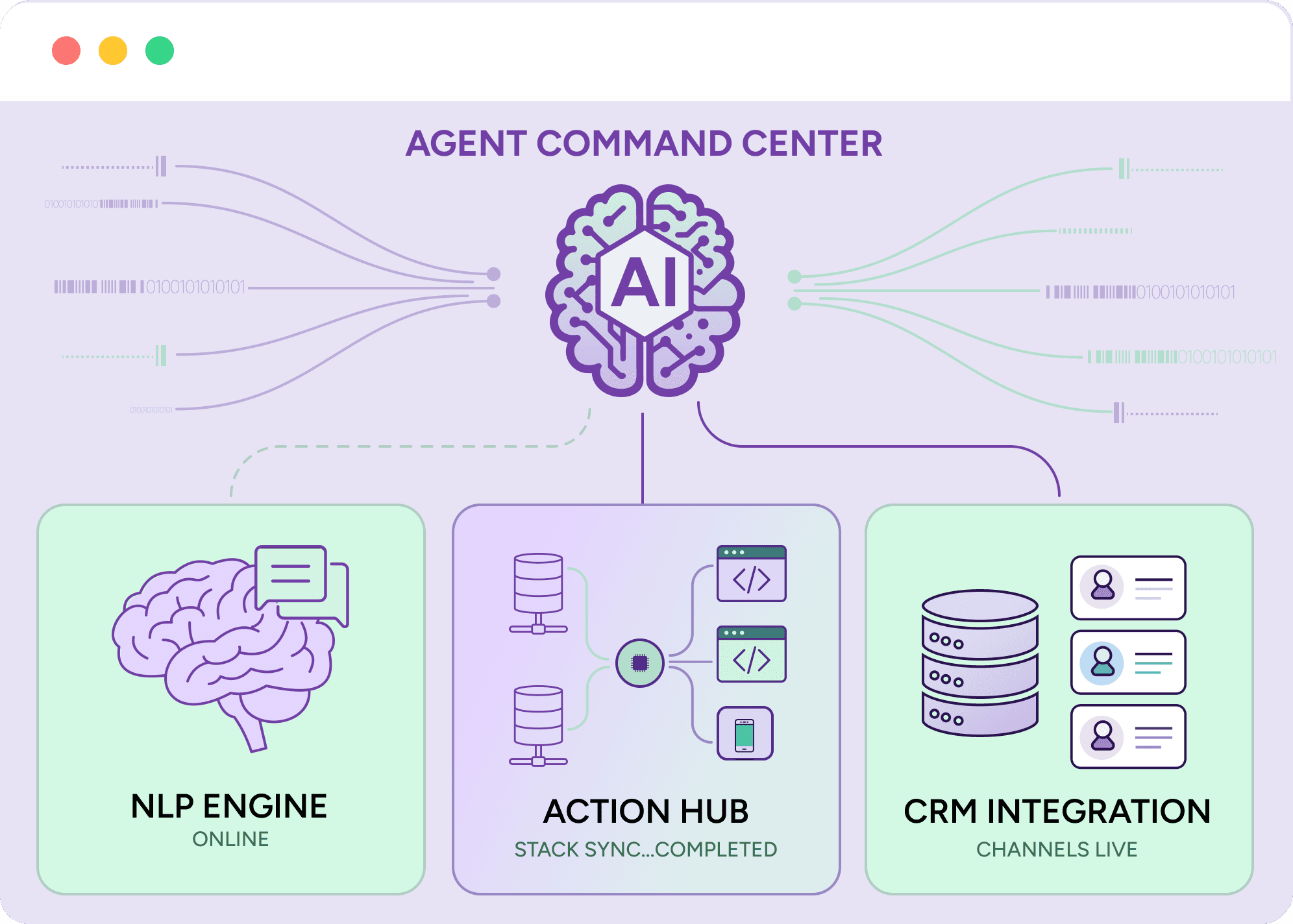 Agent command center: NLP engine, action hub, and CRM integration